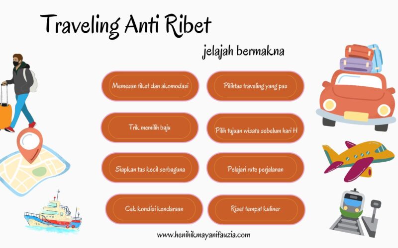 Traveling anti ribet