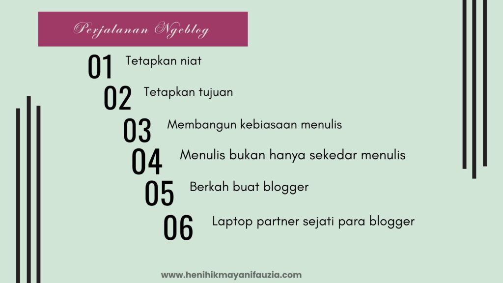 Perjalanan ngeblog