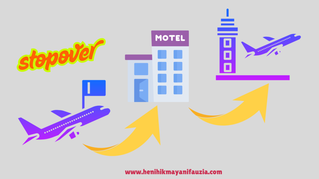  Istilah Penting Saat Traveling Naik Pesawat