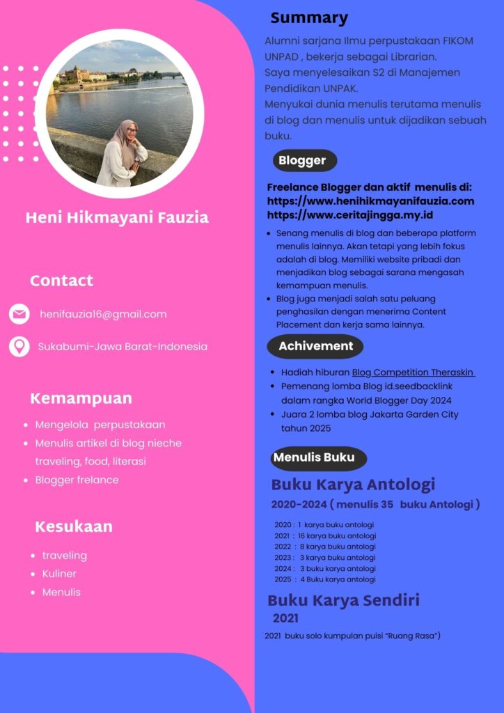 Blogger traveling Heni