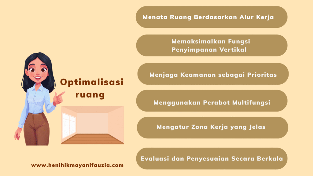 Optimalisasi area usaha kecil