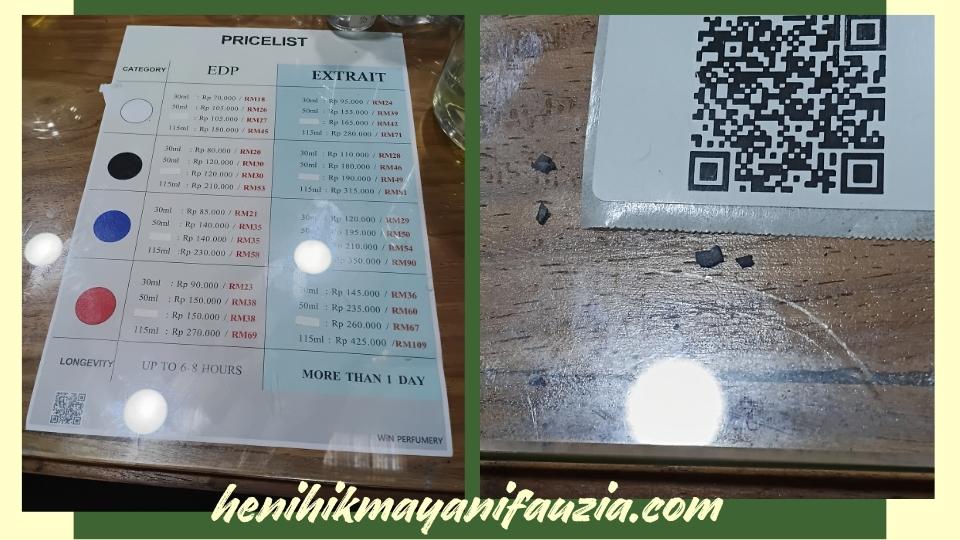 Daftar harga WIN Parfumery