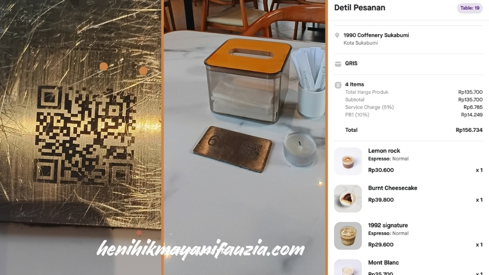 1990 Caffeenery Sukabumi